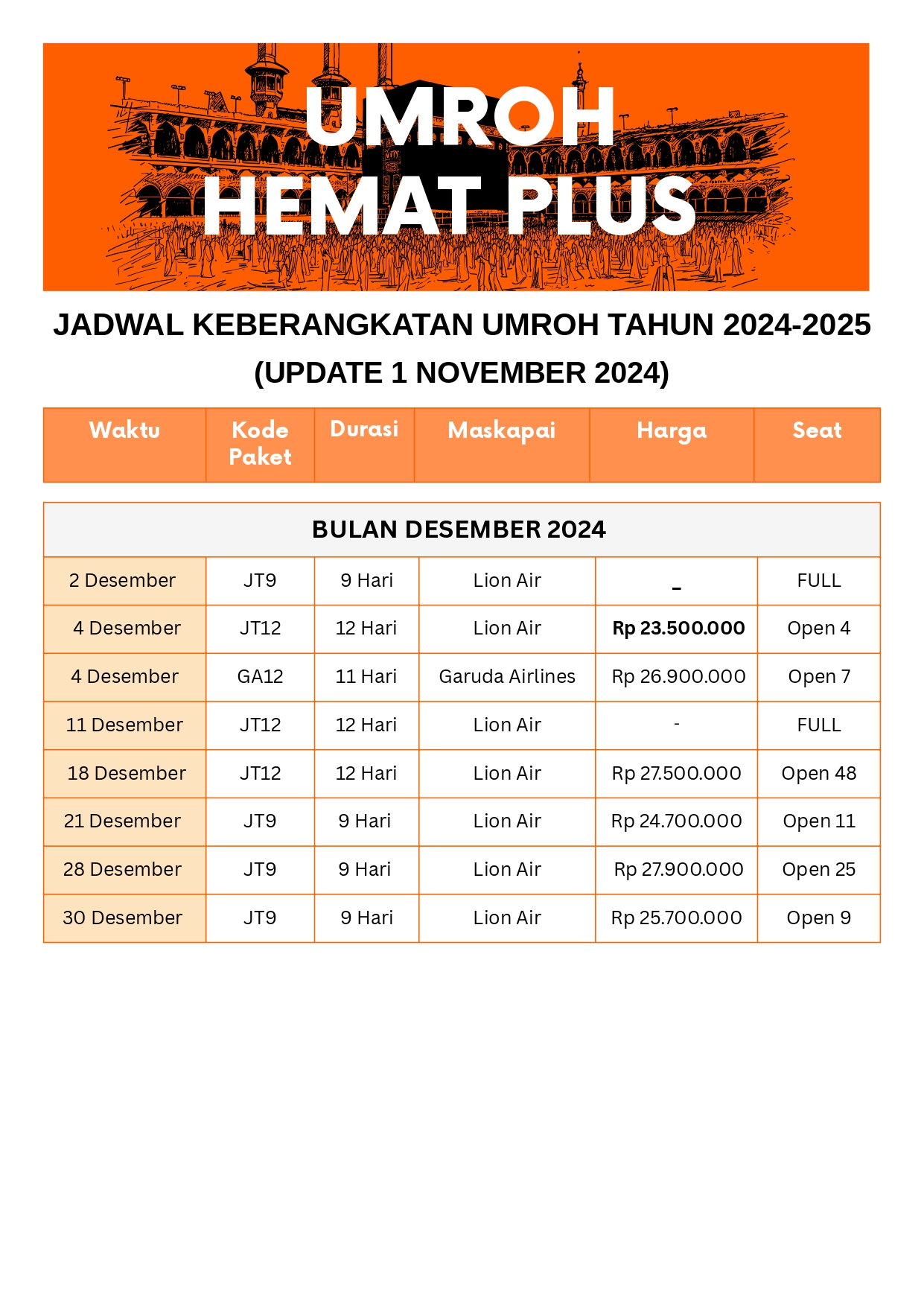 _Jadwal UHP (UPDTAE 81024_page-0001